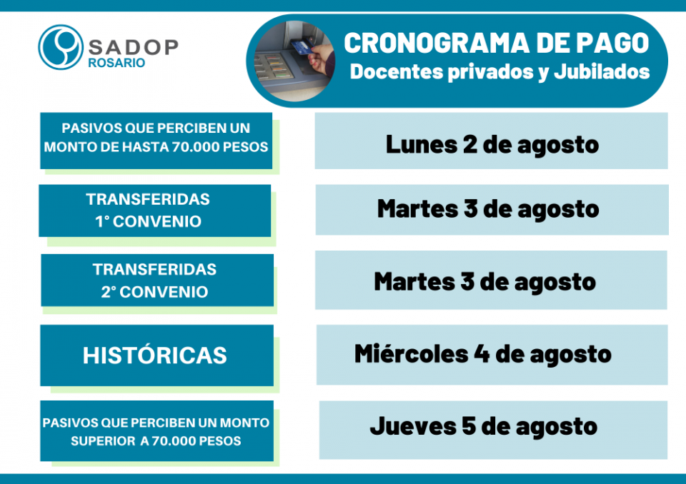 Cronograma de pagos