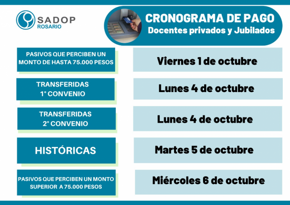 Cronograma de cobro septiembre