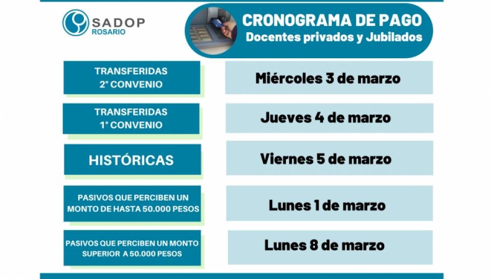 Cronograma de pago: Activos y pasivos Mes febrero