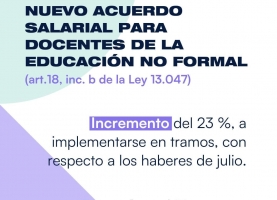 Acuerdo salarial. Docentes de educación no formal
