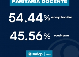 Sadop Rosario aceptó la oferta salarial 