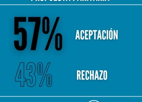 SADOP aceptó la oferta salarial